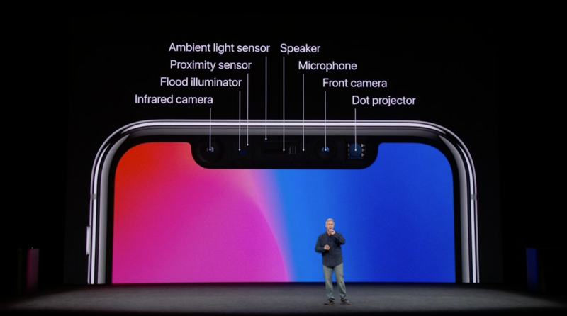 Illustration for article titled Everything Apple Announced Today